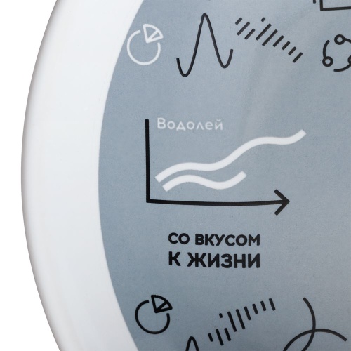 Тарелка наградная «Бизнес-зодиак. Водолей» фото 5