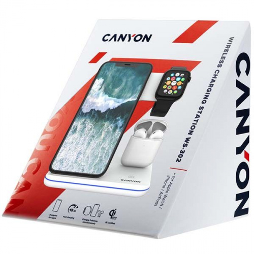    Canyon 302,   7